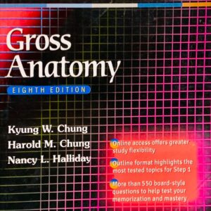 BRS GROSS ANATOMY